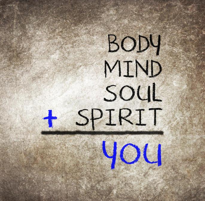 you-body-mind-soul-spirit-simple-mind-map-personal-growth-86576844