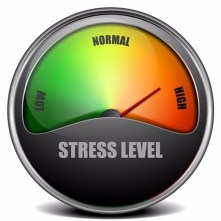 stress level image