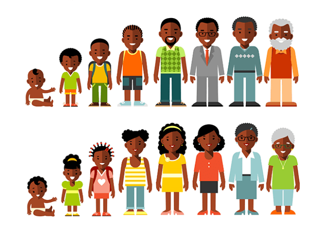 LI-at-various-life-stages-jonah-sept-2016-v2