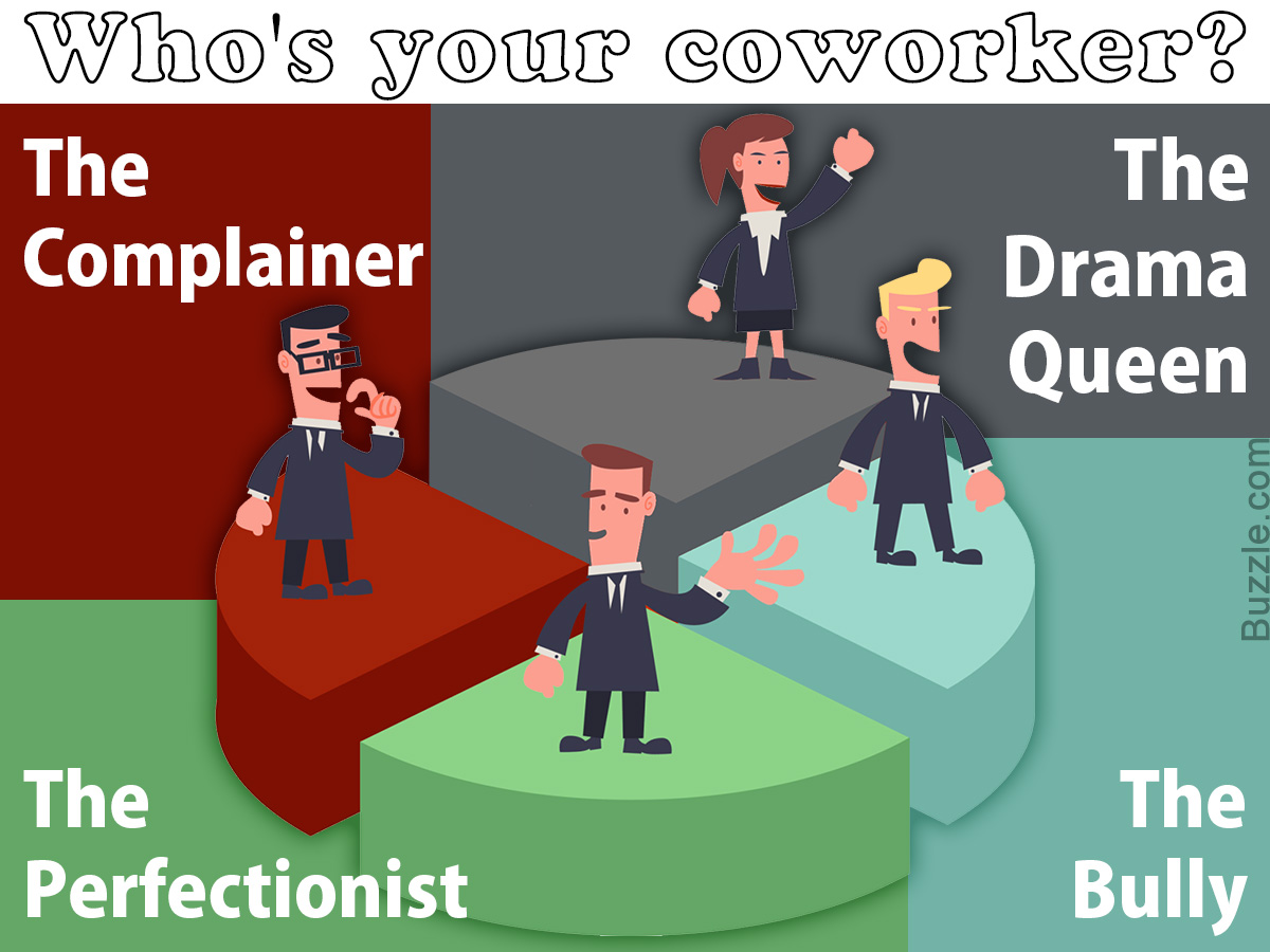types-of-coworkers