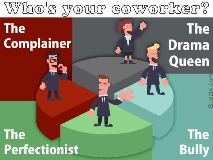 types-of-coworkers